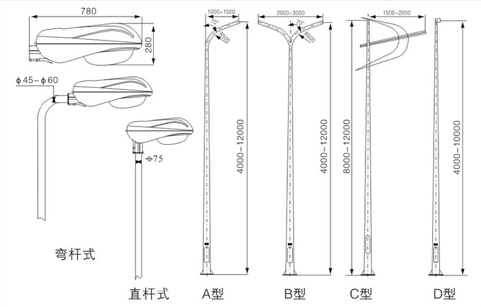 NLC9600道路灯安装示意图