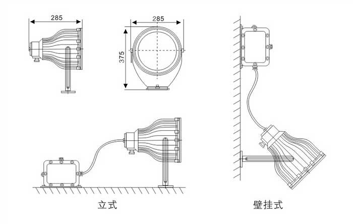 BTC8200防爆投光灯安装示意图