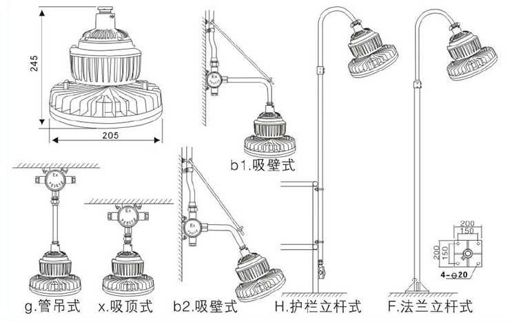 ST8021LED免维护防爆泛光灯安装示意图